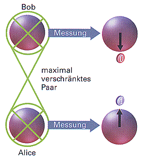 quant04.gif