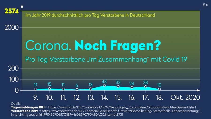 www.achgut.com