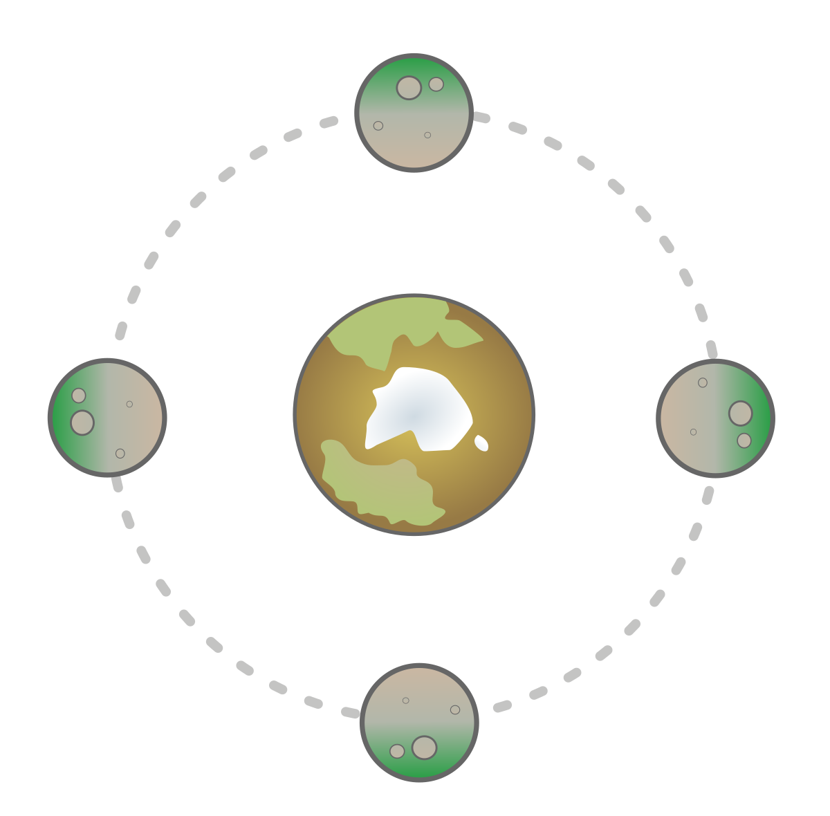 de.wikipedia.org
